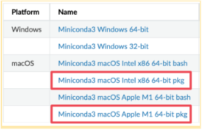 miniconda versions